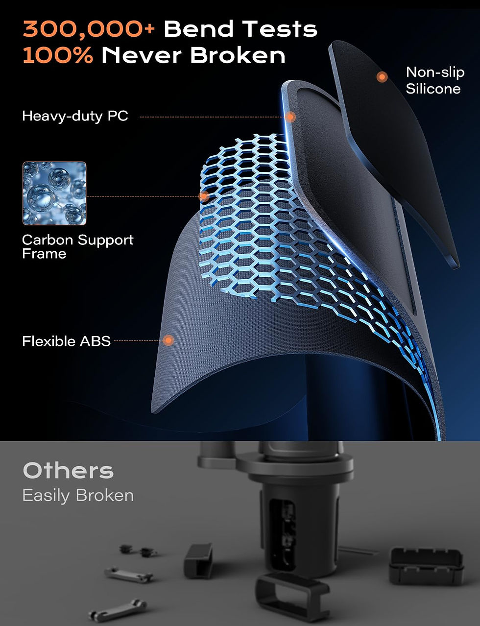 Thumbnail: Car Tablet Holder for Running, Cup Holder for Phones (4.7"-12.9" Devices)