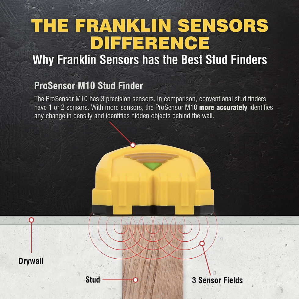 Thumbnail: ProSensor Center Stud and Detector/Wall Scanner for Drywall M10 Finder/Wood