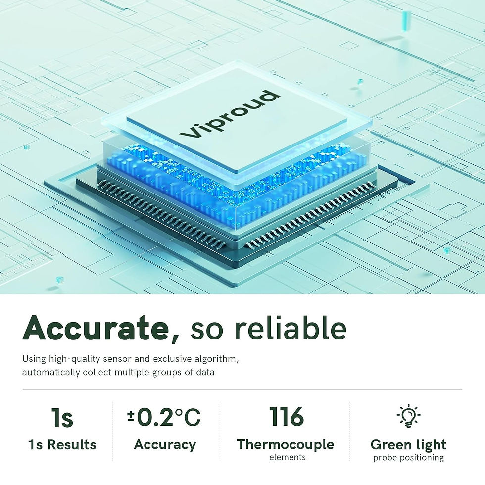 Thumbnail: No-Touch for Adults and Kids, Fast Accurate Thermometer Digital White with