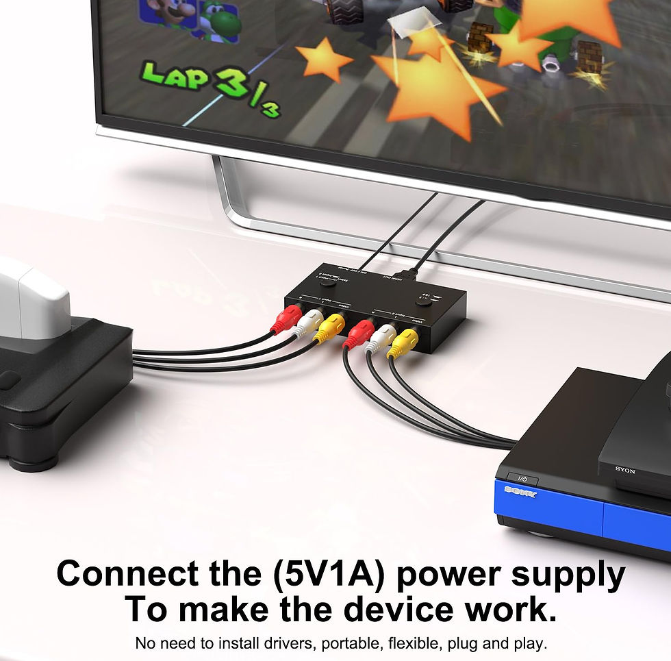 Thumbnail: Dingsun Port AV to Converter, RCA 2 HDMI Adapter Support with WII, VHS,