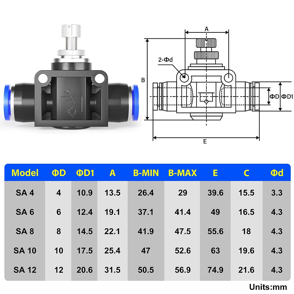 Thumbnail: TAILONZ Air Flow Control Valve with Push-to-Connect Speed Controller Union -