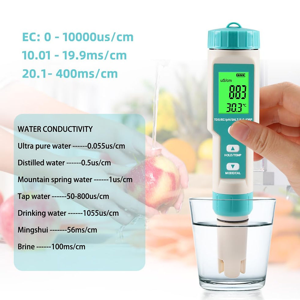 Thumbnail: pH for Water Tester Backlit Waterproof LCD,TDS Meter 7 in EC Suitable for