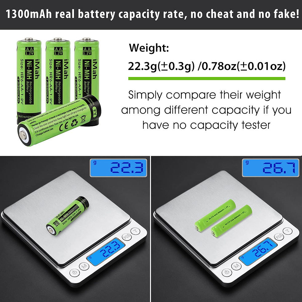 Thumbnail: iMah 10-Pack AA Rechargeable Batteries, 1.2V 1300mAh Ni-MH for Solar Lights