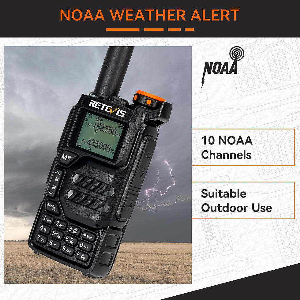 Thumbnail: Retevis for UV Radio, Dual Band Two RA79 (Upgrade 5R Way Radio, Support