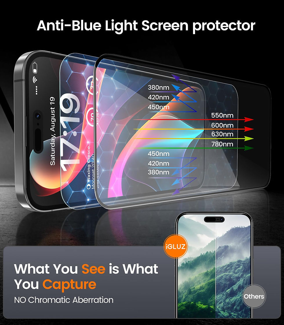 Thumbnail: 4-Pack iPhone 15 Pro Max Privacy Screen Protector & Camera Protector