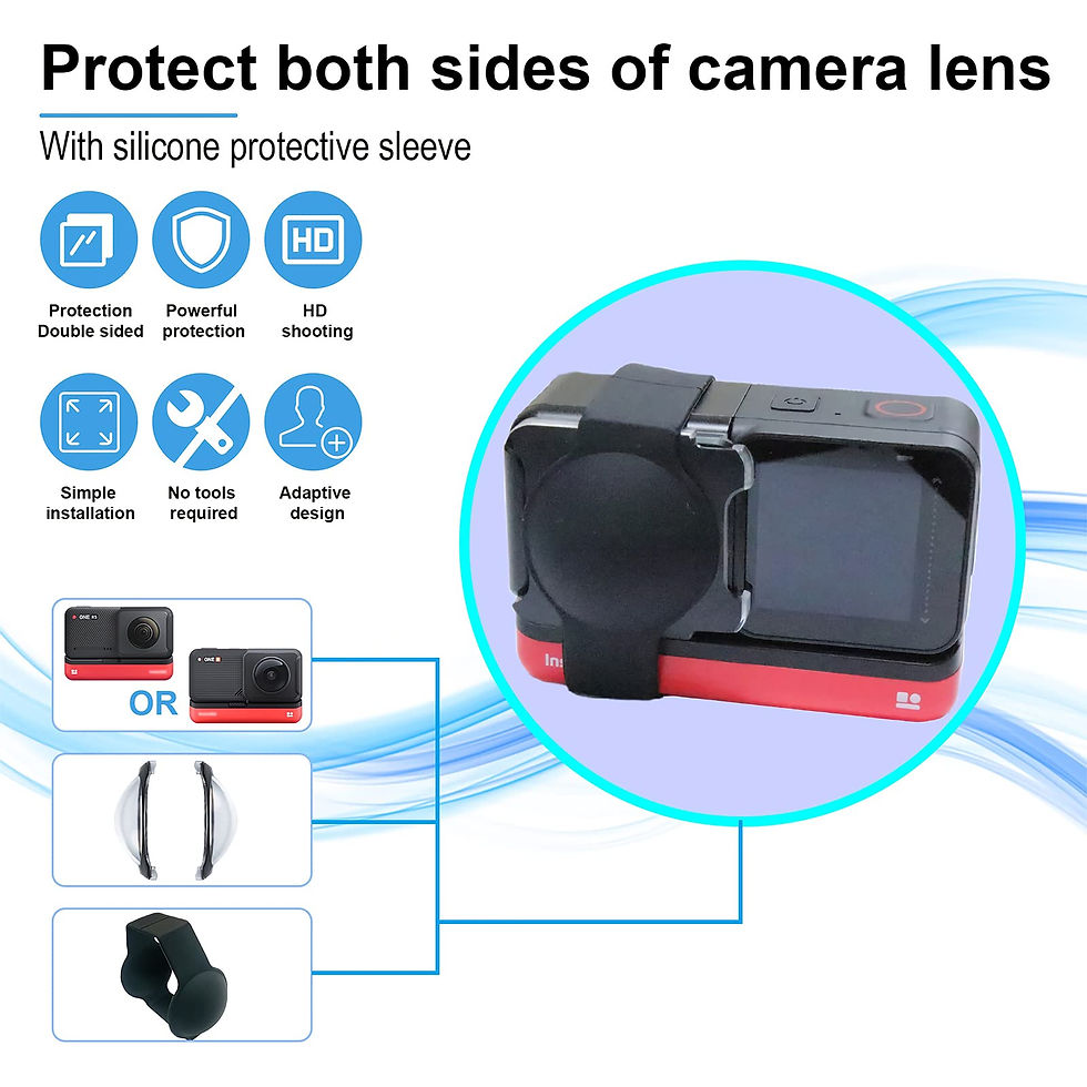 Thumbnail: Sticky Dual Lens for One RS/ONE R Guards Insta360 Panoramic Lens Accessories,