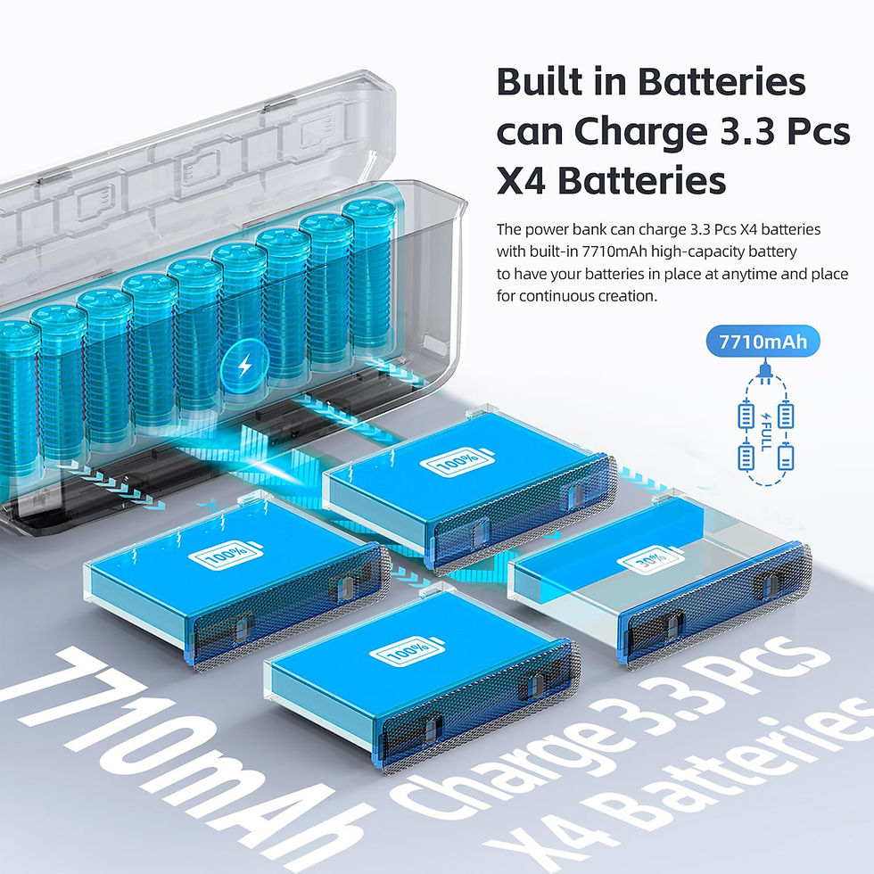 Thumbnail: 360 X4 Battery Charger, 7710mAh, 20W Fast Charging Hub for Insta360 X4 Battery