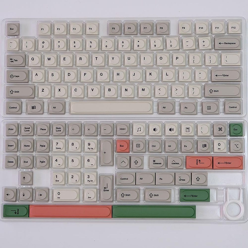 Thumbnail: Doys Retro Keycaps, 137 PBT Dye Sublimation for Mechanical Keyboards