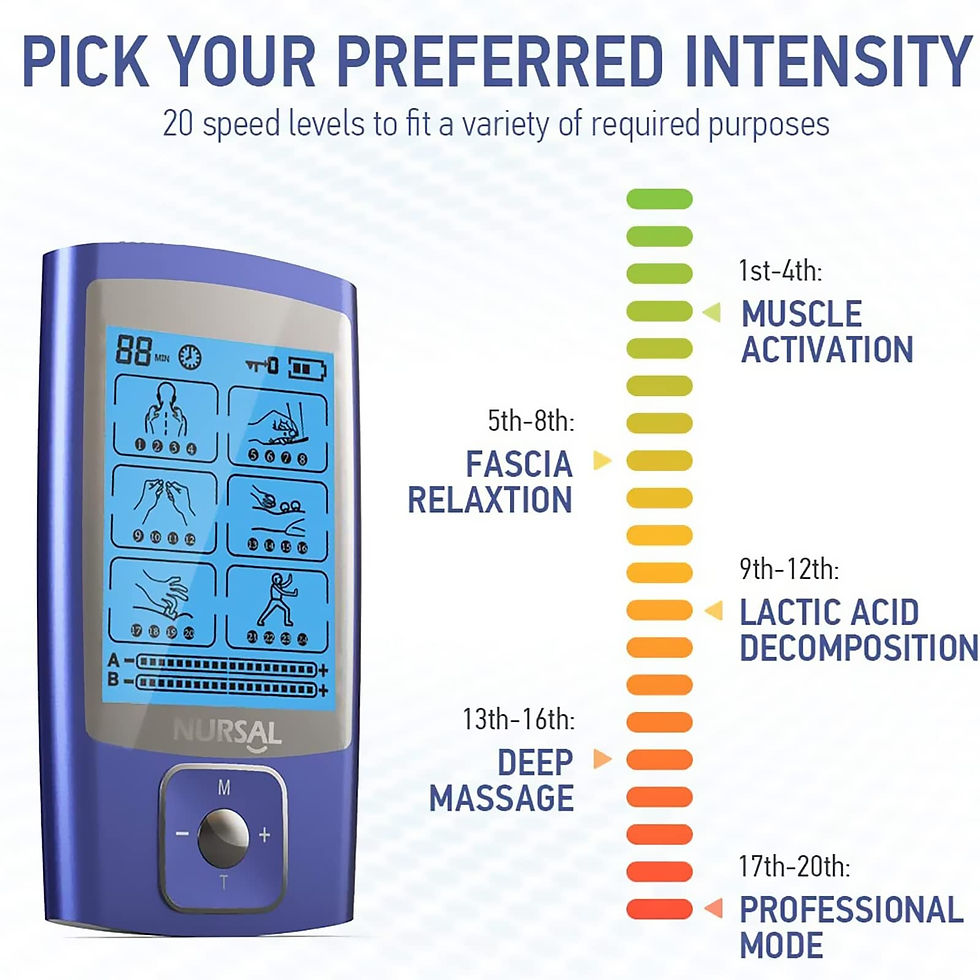 Thumbnail: NURSAL TENS Unit for Relief Therapy, Electric EMS Muscle Stimulator Blue