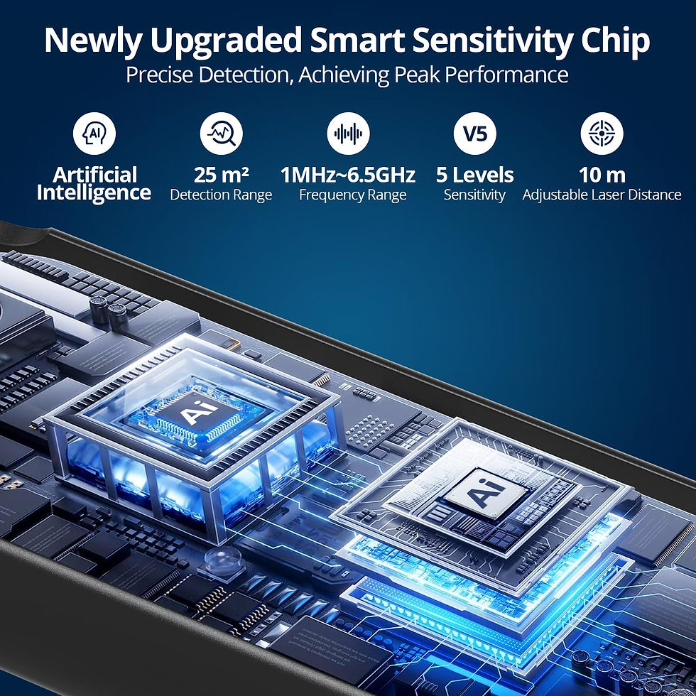 Thumbnail: Hidden Detector, Spy Detectors - Anti-Spy Device, Camera GPS AI-Powered Black