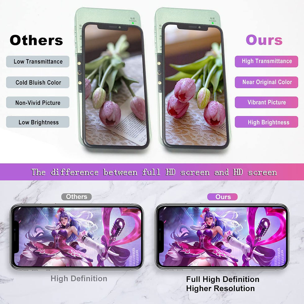 Thumbnail: EFAITHFIX for iPhone Pro LCD Screen Display 11 Replacement 5.8 Tempered