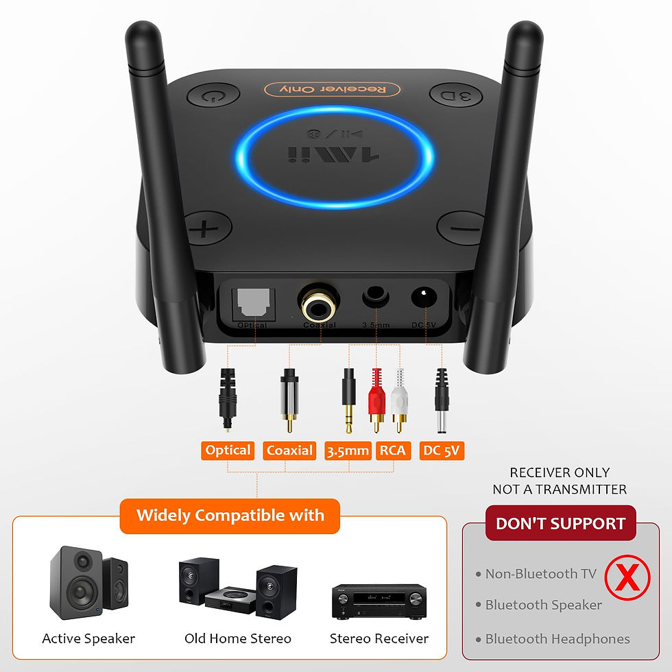 Thumbnail: [Upgraded] Receiver, HiFi Wireless Audio Adapter, Receiver 1Mii B06Pro Long