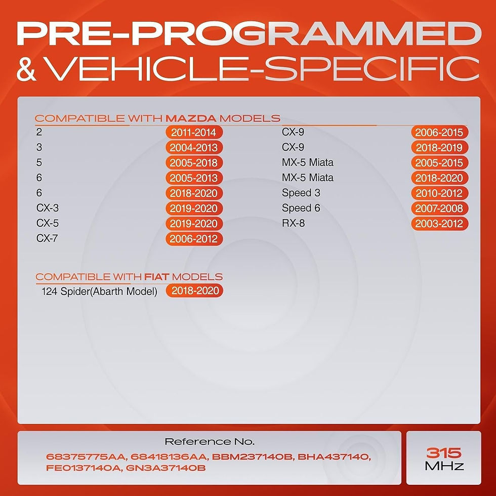 Thumbnail: A-Premium Sensor Tire Pressure - with 4PCS Pre-Programmed TPMS Fiat - Spider
