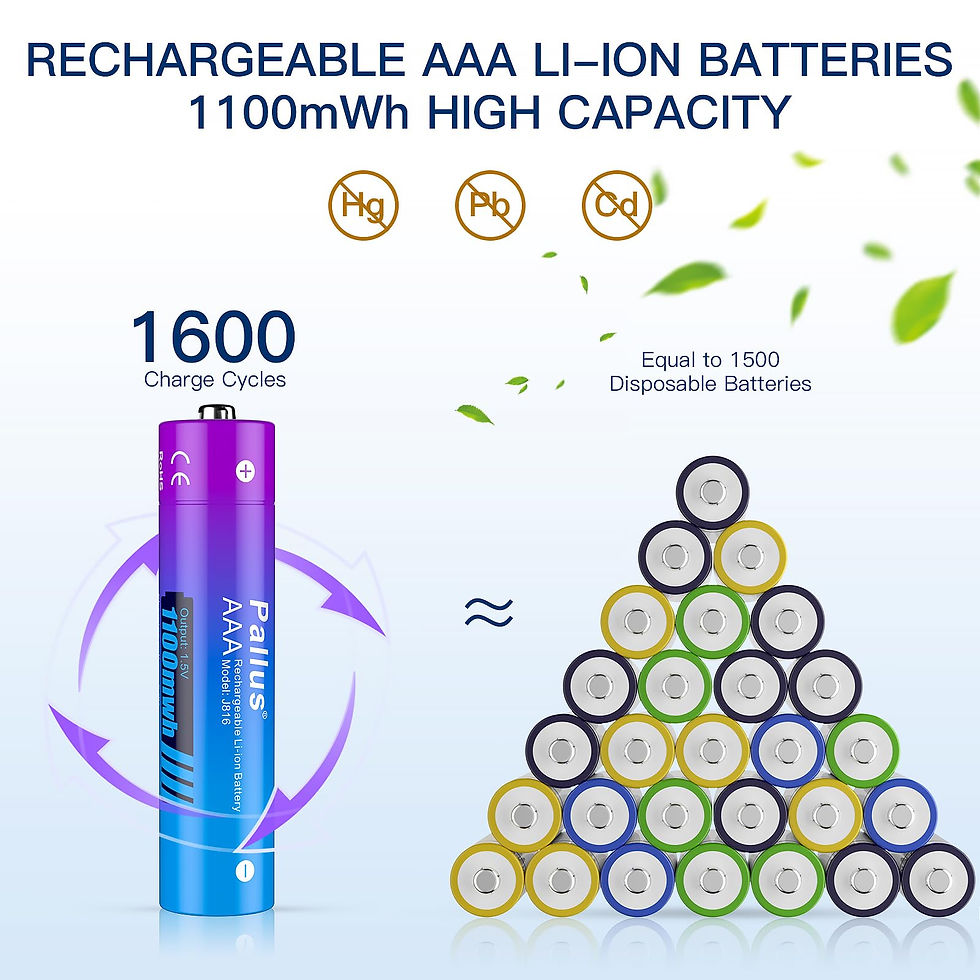 Thumbnail: Pallus Lithium AAA Rechargeable Batteries, 4-Pack with Fast Charger Combo