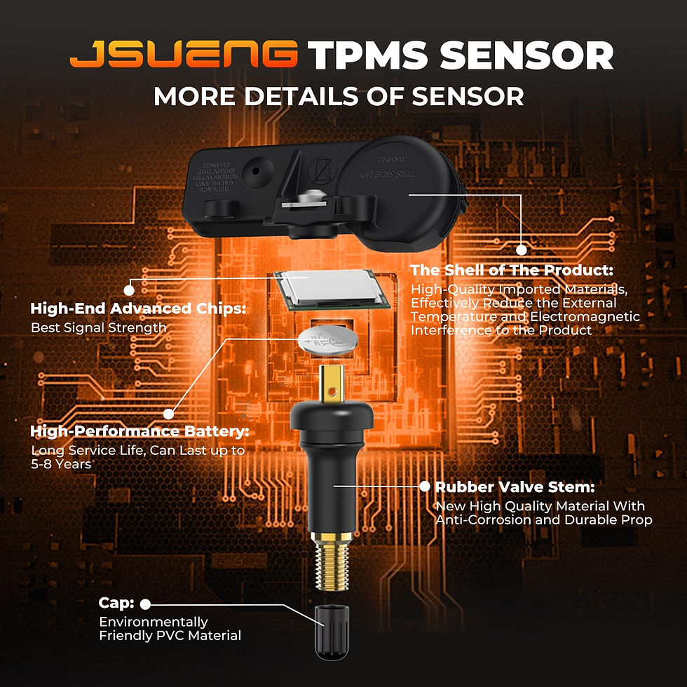 Thumbnail: Jsueng Sensor, Tire Pressure Sensor for Buick TPMS GM Monitoring Cadillac