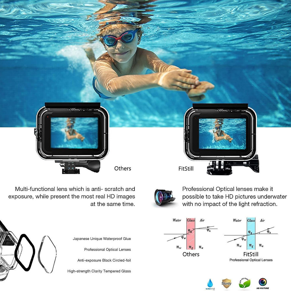 Thumbnail: FitStill Waterproof Case for GoPro Hero 9-12, Protective Housing (Black)