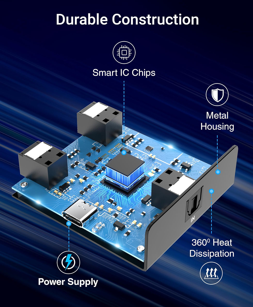 Thumbnail: BlueRigger Optical Audio Splitter (Active Out, Digital Toslink 1 SPDIF,