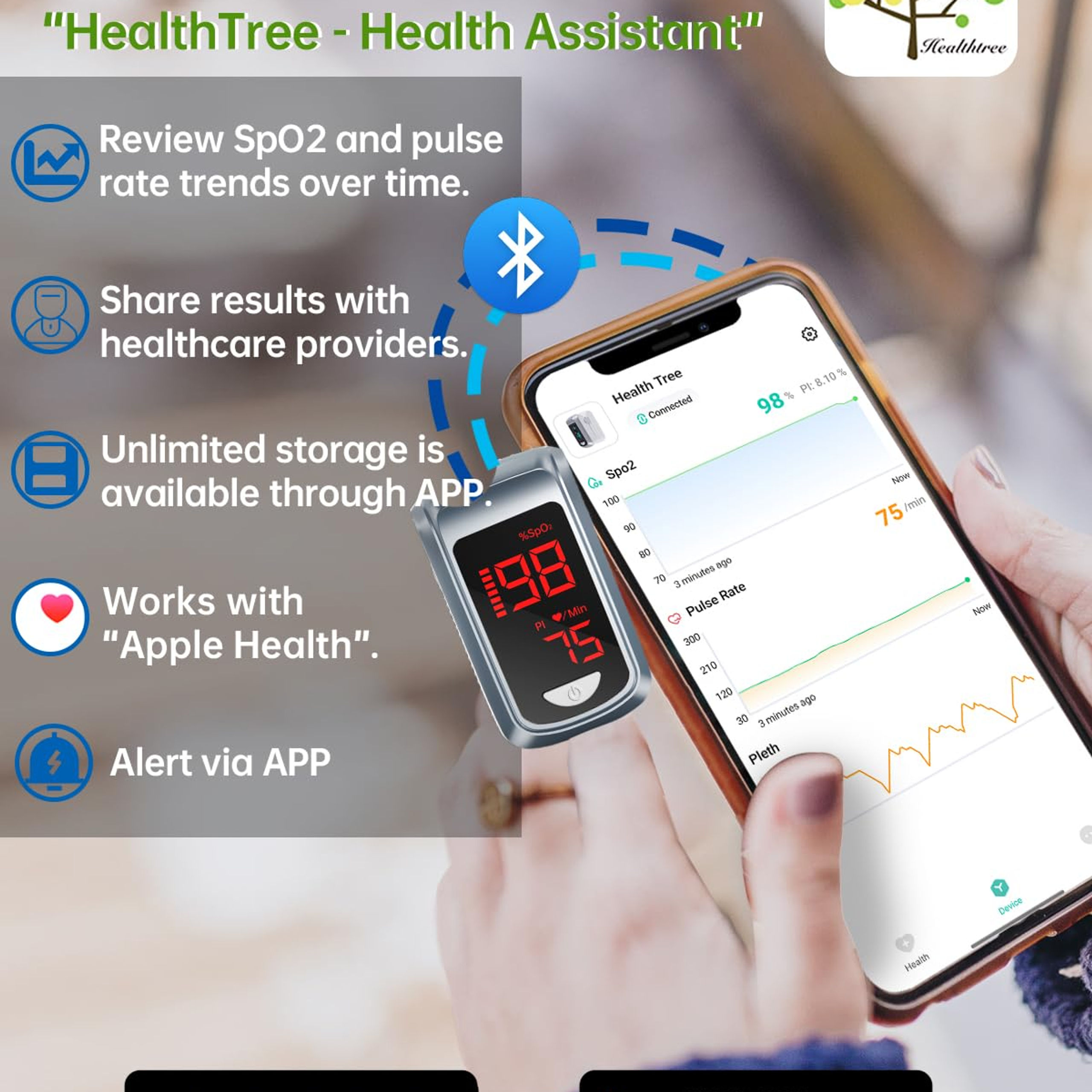 Bluetooth Pulse Blood Saturation For Heart Rate Sat% PI Oximeter