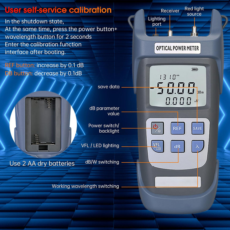 Thumbnail: Fiber Optical Power Meter with 1mW Light Source, SC/FC Connector, -50~26dBm