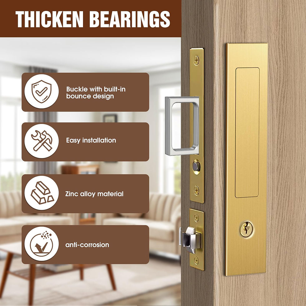 Thumbnail: Pocket Door Locks, pulls, Hidden Handles, Locks with Keys, Hardware, for Doors