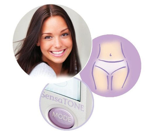 Thumbnail: Sensatone Pelvic Stimulator, Stress & Mixed Incontinence Relief, Compact