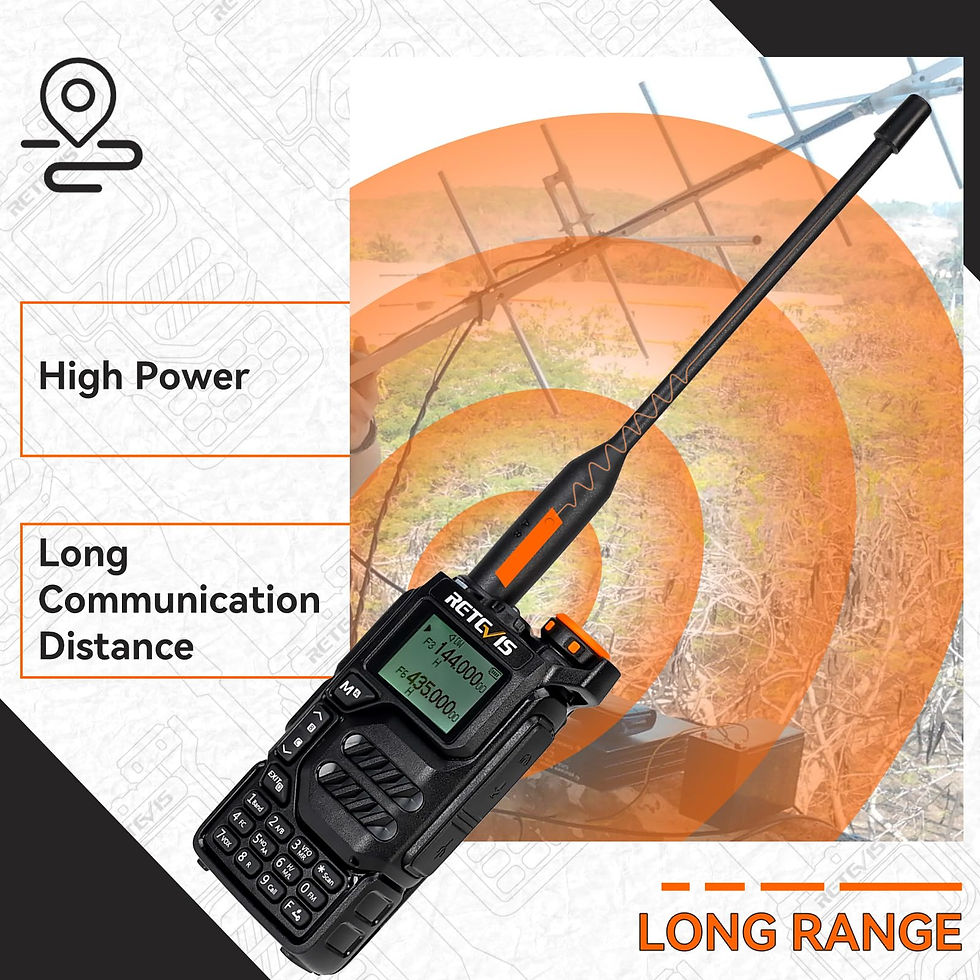 Thumbnail: Retevis for UV Radio, Dual Band Two RA79 (Upgrade 5R Way Radio, Support
