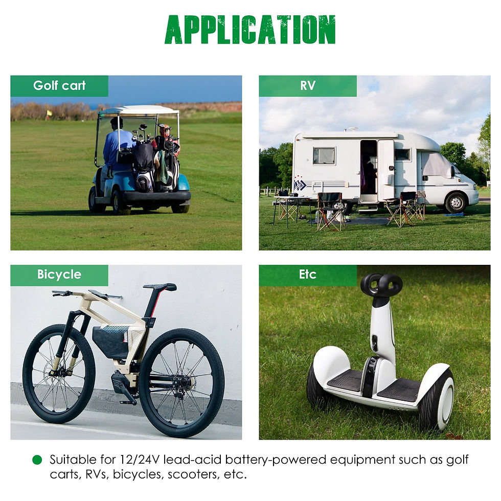 Thumbnail: Yooreal Battery Capacity Meter for FeliPO4 Golf Cart & Forklift Batteries