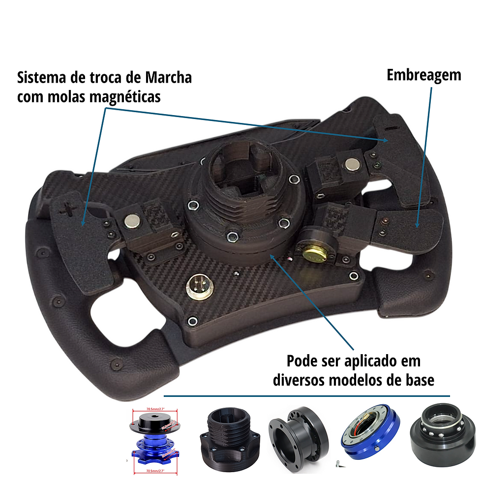 Miniatura: Add-on Volante TWP GT3 com Leds
