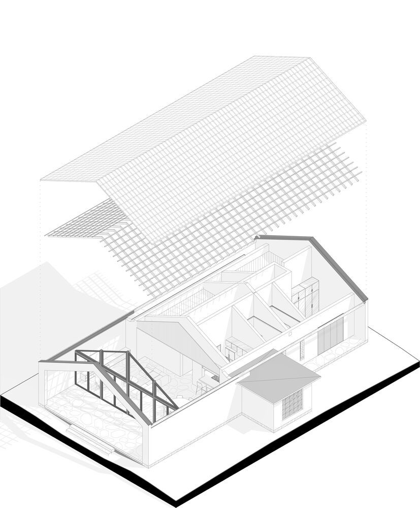 კერძო სახლების სახლის პროექტები