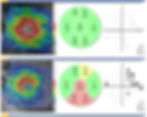 Segmentation_Analysis_