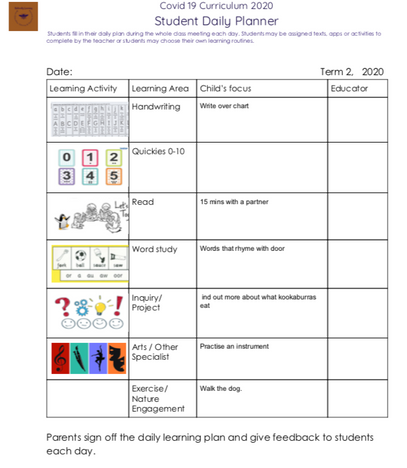 Structured Daily Planner