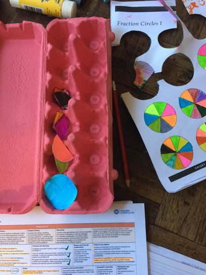 Multi Sensory & Explicit Teaching