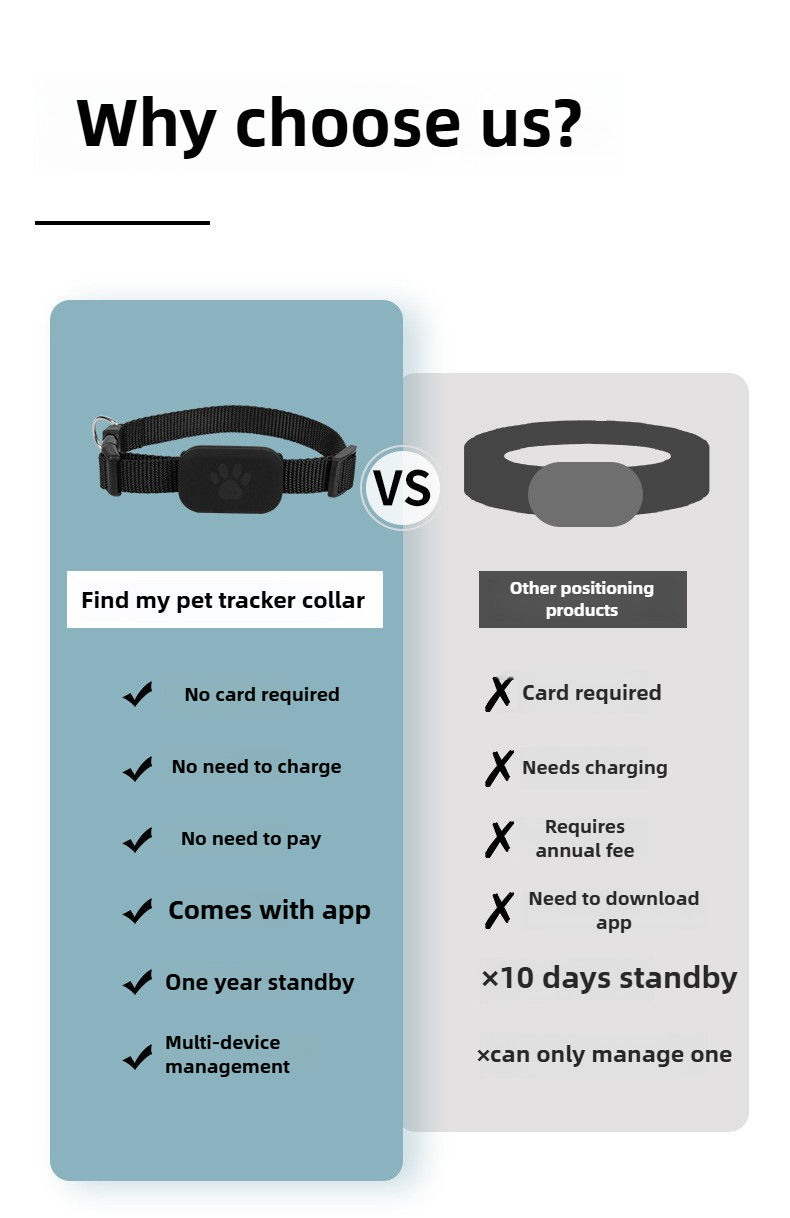 Thumbnail: Remote Pet GPS Tracker Waterproof Real-Time Tracking Movement Alert Collar Anti-