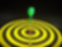The Quest For Perfection