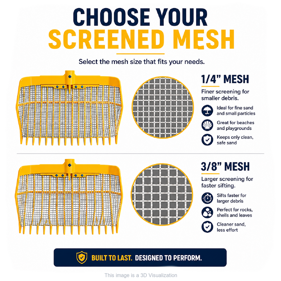 Sift'n Fork mesh basket options details from Sand Sifting.