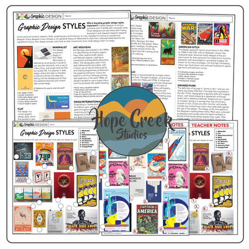 Art Graphic Design History Types of Styles Lesson Worksheet Handout ...