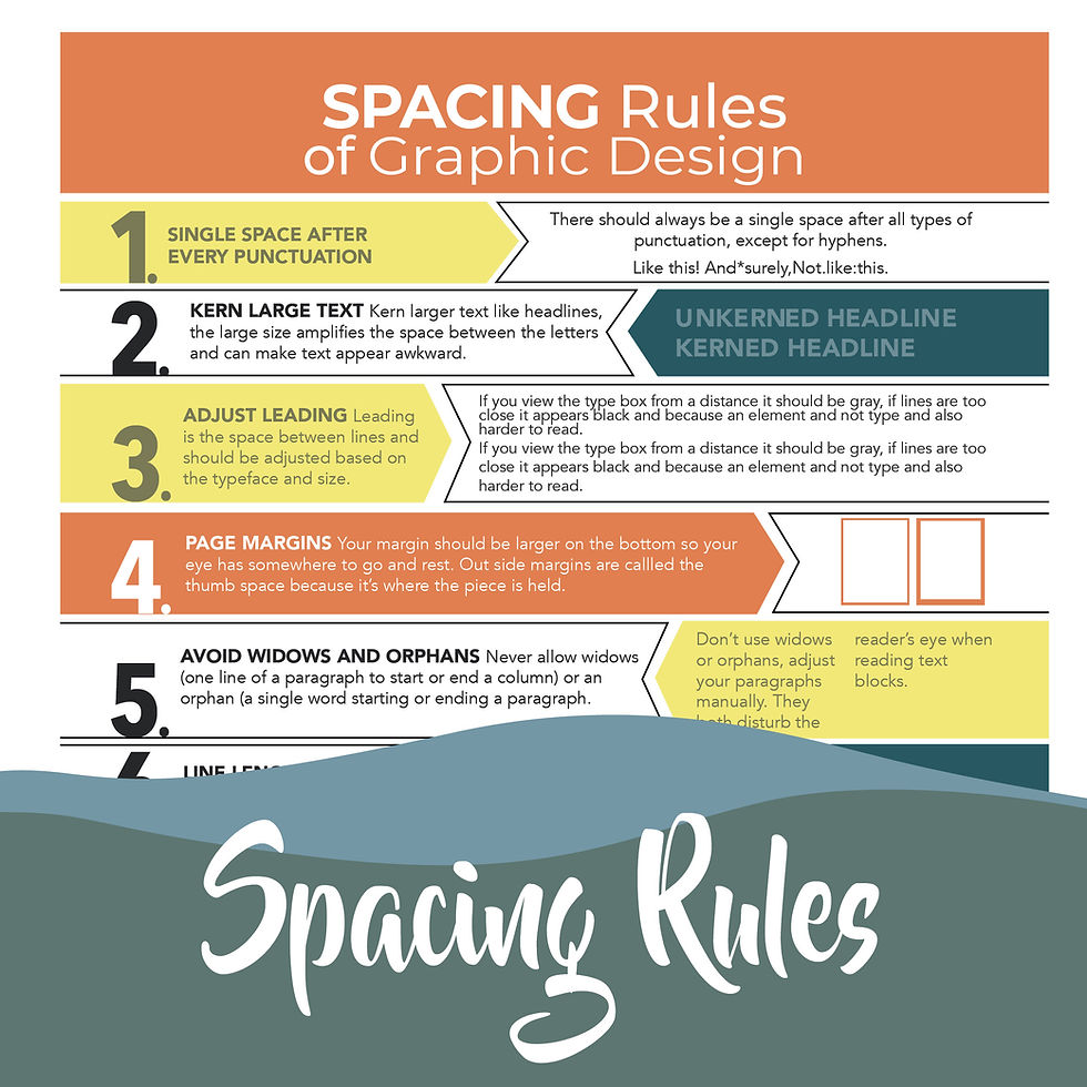 Thumbnail: Art Graphic Design Rules Typeface Grammar Fonts Spacing Poster Worksheet