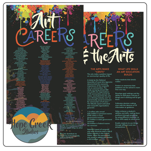Careers & Jobs in ART Jobs Skills Value Classroom Poster Page Set 11x17 ...