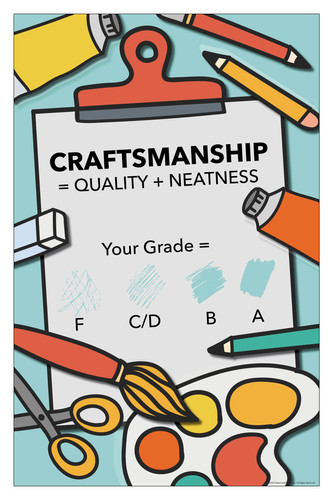 Studio Art Classroom Class Poster Craftsmanship Neatness Grading Grades