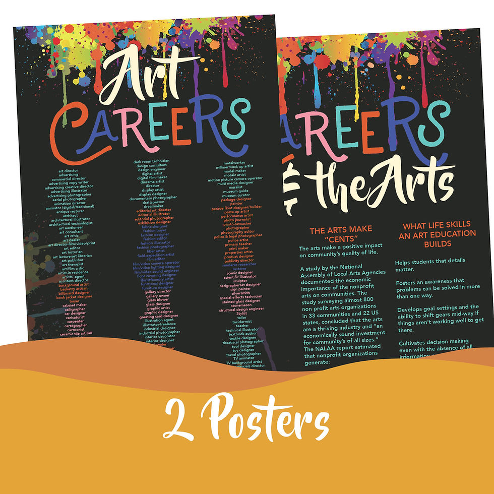 Thumbnail: Careers & Jobs in ART Jobs Skills Value Classroom Poster Page Set 11x17