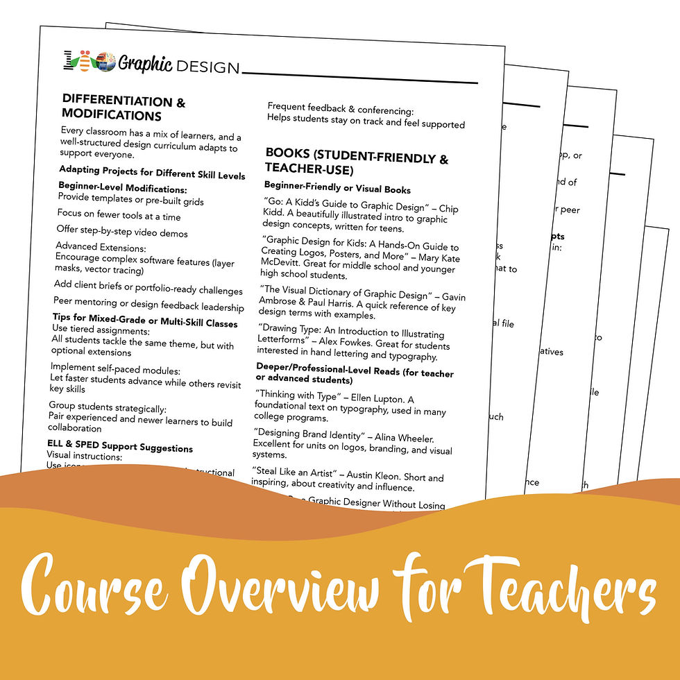 Thumbnail: Art Scope & Sequence for Teaching Graphic Design Class Course Curriculum