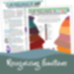 Thumbnail: Art Therapy Bundle Mindfulness Emotion Feelings with Drawing & Color Worksheets