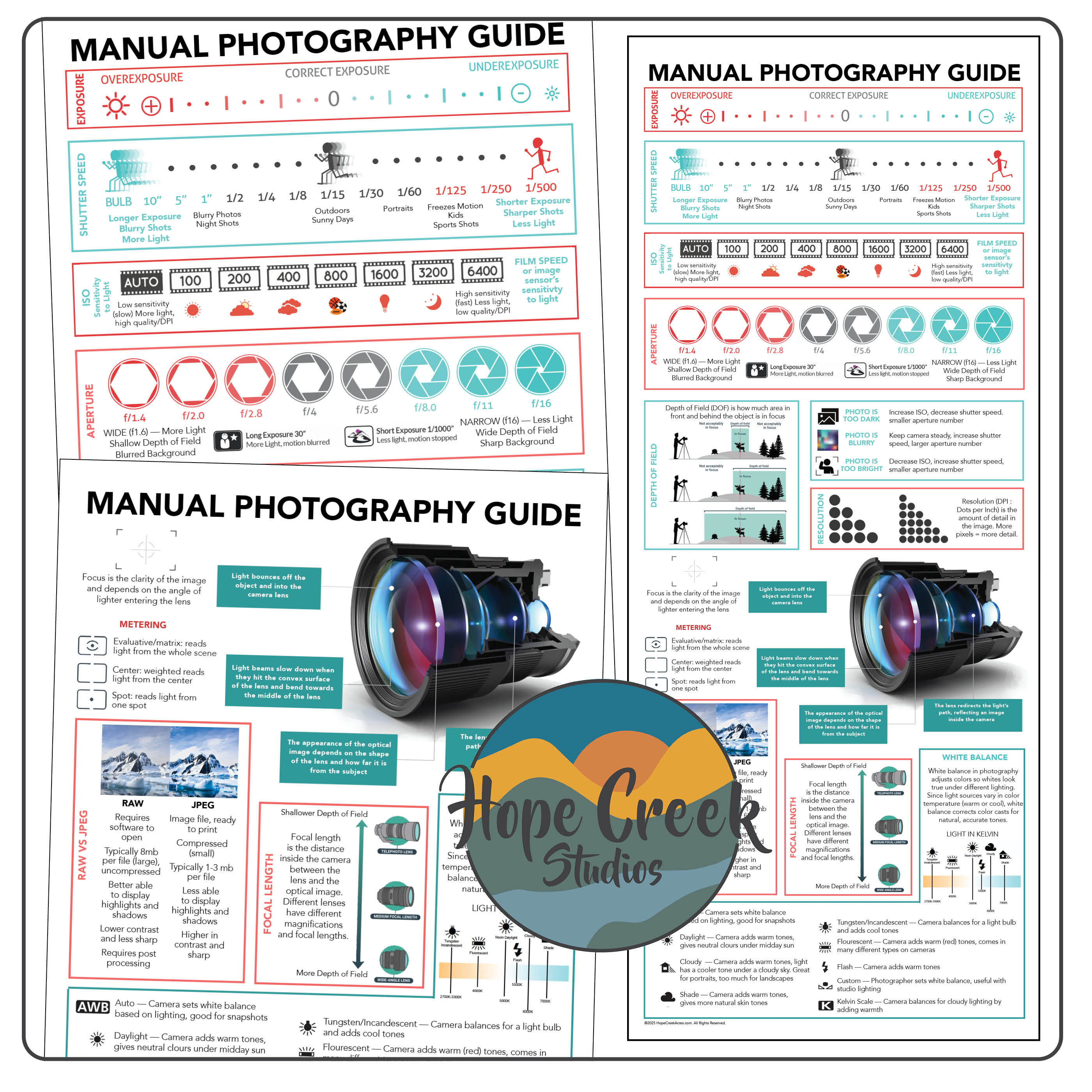 Manual DSLR Photography Cheat Sheets Exposure Camera Poster Handout Print & Go