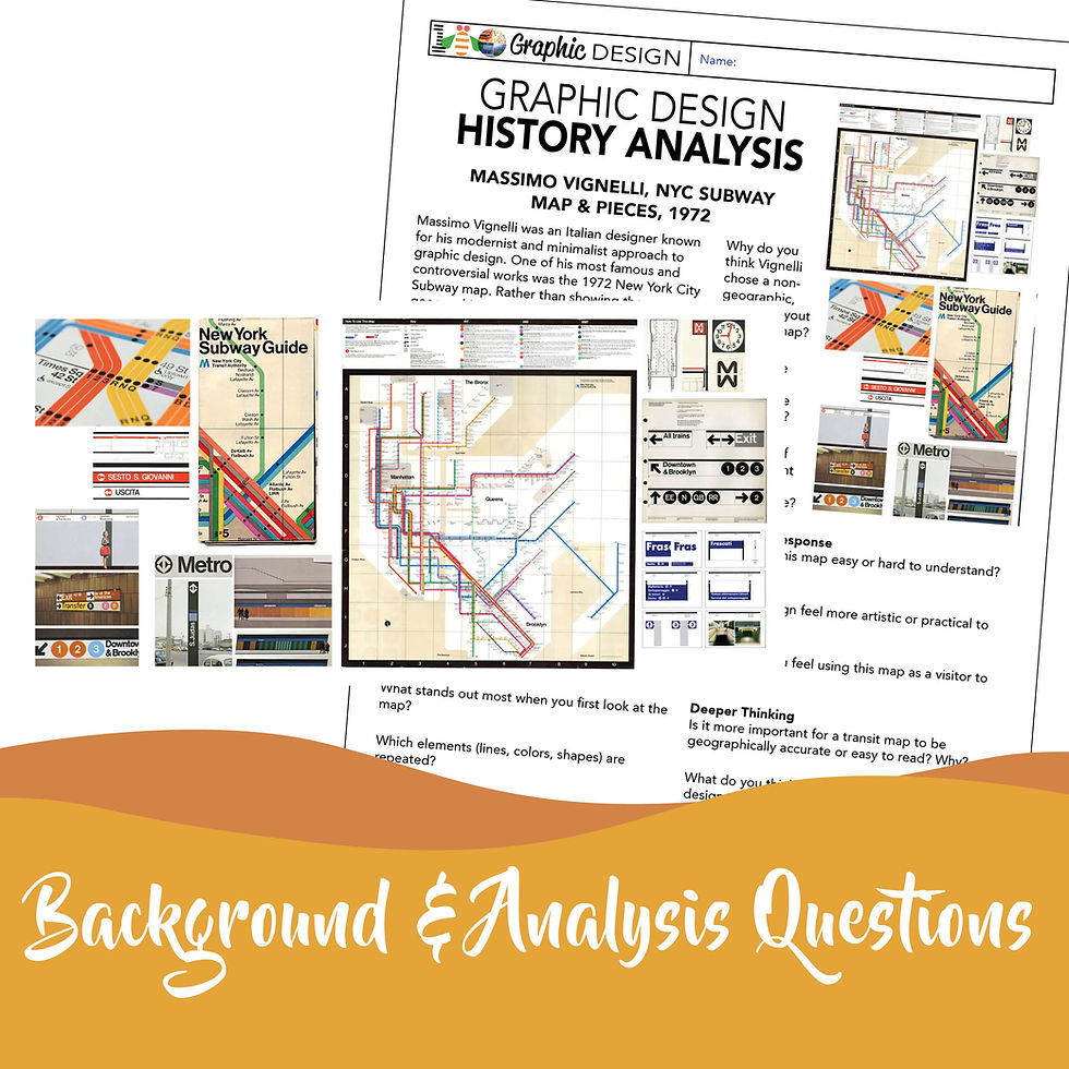 Thumbnail: Art Graphic Design History Famous Artists Poster Analysis Critique Worksheet SET