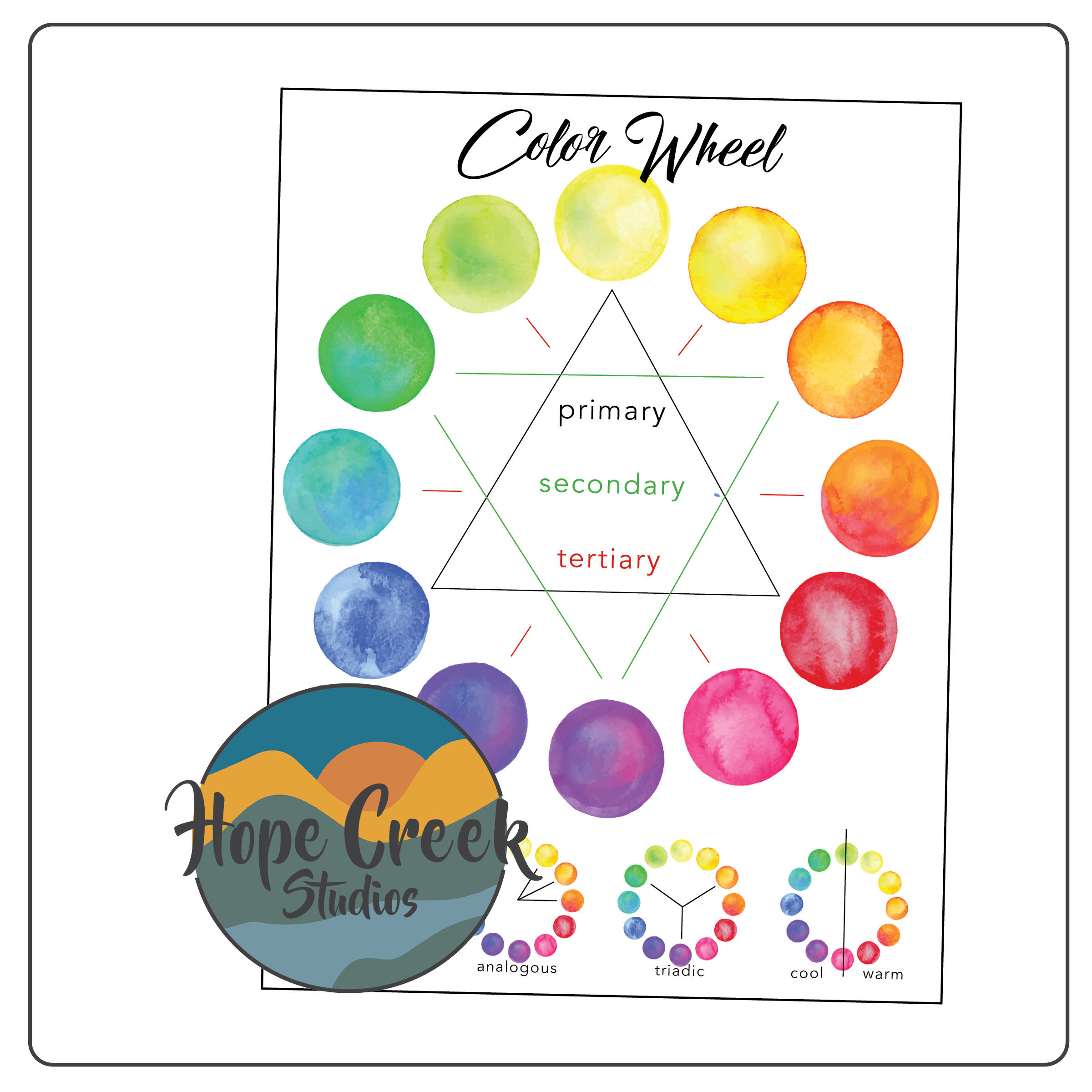 Classical Ed Education Art Color Wheel Theory Chart Poster Handout