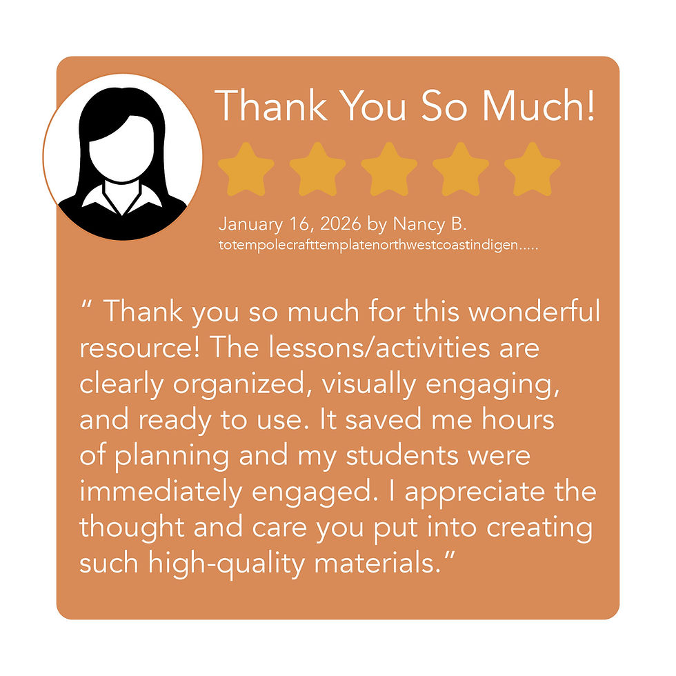reviews3