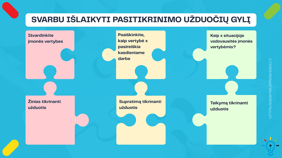 Svarbu išlaikyti pasitikrinimo užduočių gylį