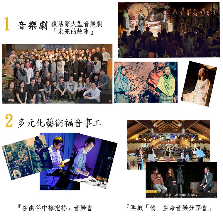 Toronto GM Direction 1 and 2.jpg