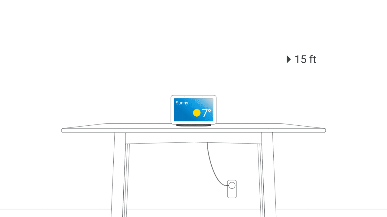 GHH_Weather Complex In.gif