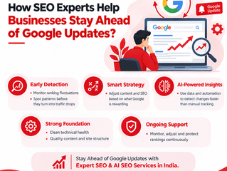 Seo Services India